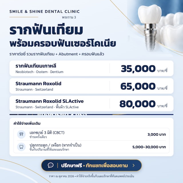 ราคารากฟันเทียมซี่เดียว เริ่มต้น 35,000 บาท รวมครอบฟันเซอร์โคเนีย